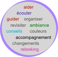 aider
    écouter
guider    organiser
     revisiter   ambiance
  conseils      couleurs
        accompagnement
  changements
  relooking